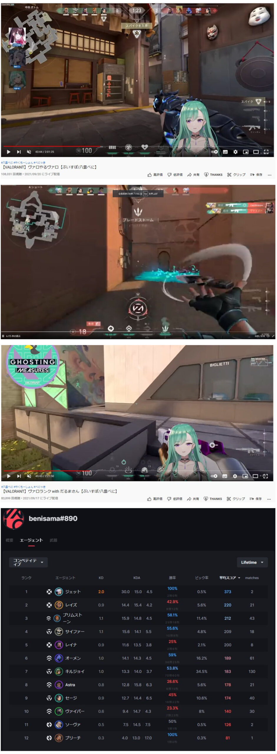 ダウンロード 2 scaled - 八雲べにの炎上理由は彼氏の代行？スマーフしたプロはCR Rion！