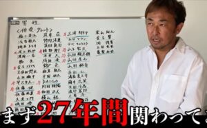 東谷義和の経歴は?wiki風に年齢、出身・実家などのプロフィールまとめ! 東谷義和 300x186 1 - 東谷義和の経歴は?wiki風に年齢、出身・実家などのプロフィールまとめ!