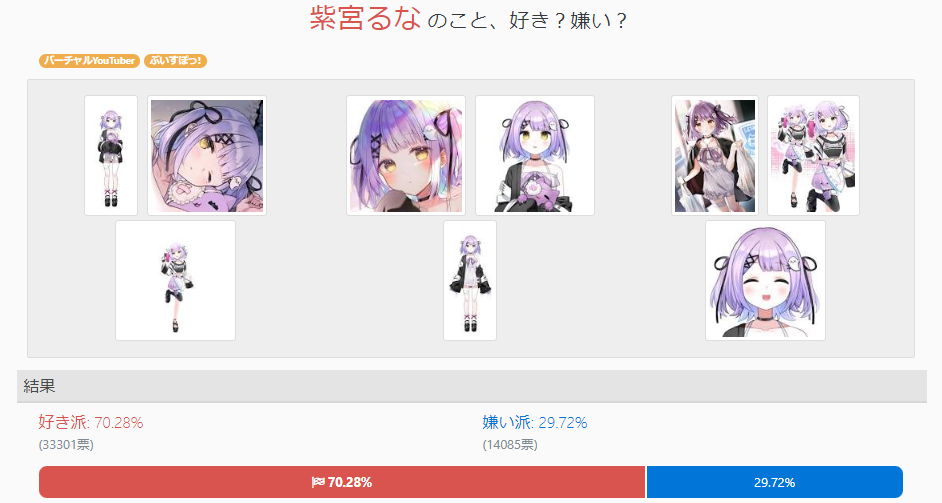 紫宮るな 好感度 2 - 紫宮るなの前世・中の人はぽむいのっ！顔バレや年齢は？声が嫌い？