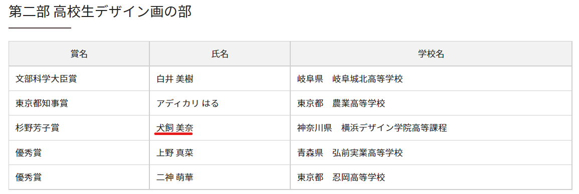 北小路ヒスイの前世・中の人は犬飼美奈?顔バレや炎上理由は? スクリーンショット 2022 06 23 130018 - 北小路ヒスイの前世・中の人は犬飼美奈?顔バレや炎上理由は?