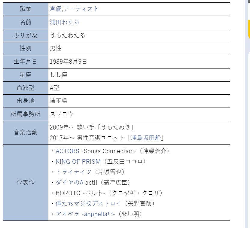 スクリーンショット 199 - うらたぬき(浦田わたる)の顔バレがイケメン！本名や結婚相手は？