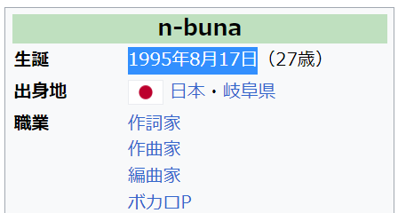 【ヨルシカの素顔】suis&n-bunaの顔バレ画像と年齢・身長のプロフィール! n bunaさんプロフ 1 - 【ヨルシカの素顔】suis&n-bunaの顔バレ画像と年齢・身長のプロフィール!