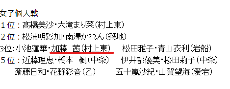 スクリーンショット 2022 10 12 162602 - ずっと真夜中でいいのに/ACAねの素顔が流出！モデル時代や年齢も判明？