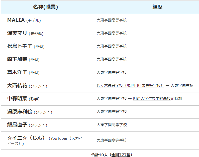 スクリーンショット 296 - じんたんの年齢と誕生日は？身長や出身、高校のプロフィールまとめ！