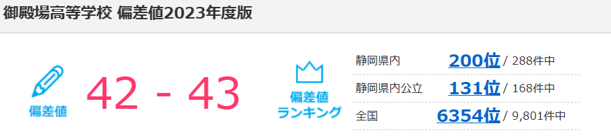 なえなのの本名が卒アルから判明!高校・大学などプロフィールまとめ! スクリーンショット 337 - なえなのの本名が卒アルから判明!高校・大学などプロフィールまとめ!