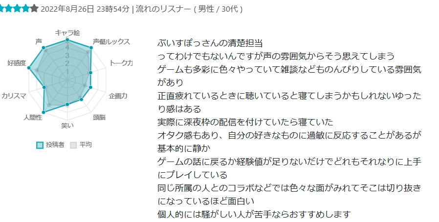 藍沢エマがつまらないと言われる理由はなぜ?嫌いなアンチが多い? スクリーンショット 442 - 藍沢エマがつまらないと言われる理由はなぜ?嫌いなアンチが多い?