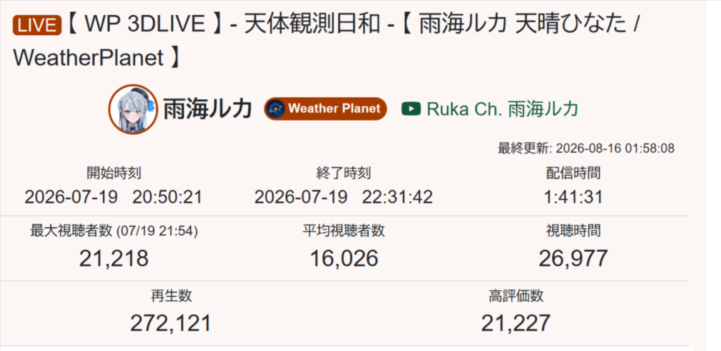 shakamatatensei2 - 沙花叉クロヱの転生先は雨海ルカ！転生は失敗だったと現在は言われている？