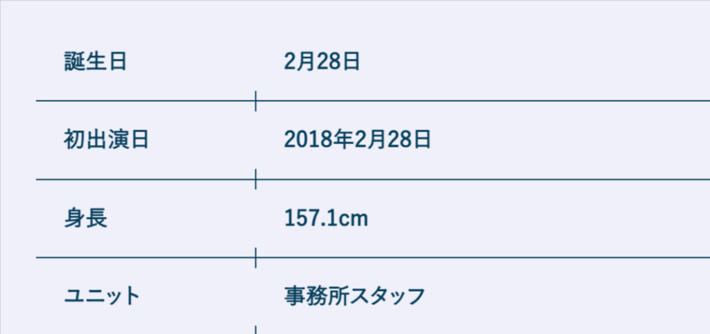 720ee1f5 0a66 4b5d 84f6 7250152001d6 - 悠針れいの前世はえーちゃん(友人A)！中の人の転生理由や年齢は？