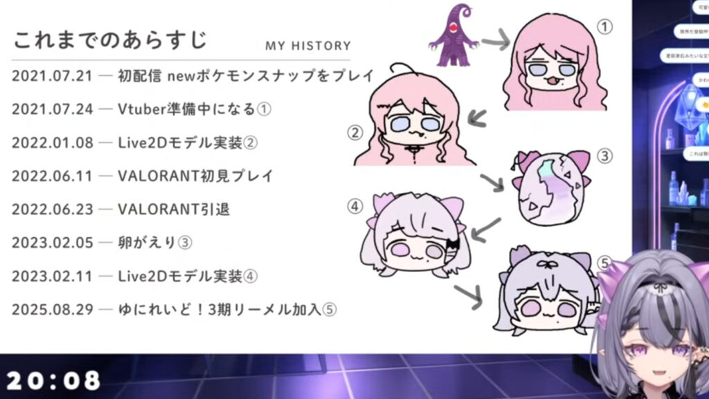 compsaurus 1 - コンプサウルスの中の人の顔バレや年齢は？前世は個人勢？